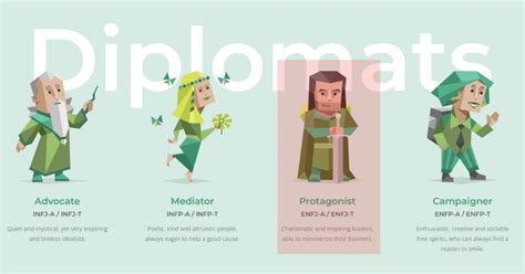 enfpj|enfp women.
